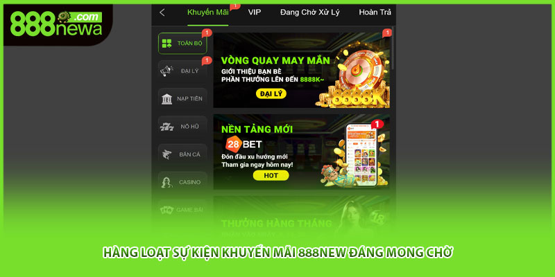 Hàng loạt sự kiện khuyến mãi 888NEW đáng mong chờ 