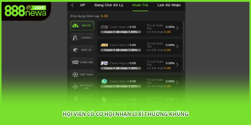 Hội viên có cơ hội nhận lì xì thưởng khủng 